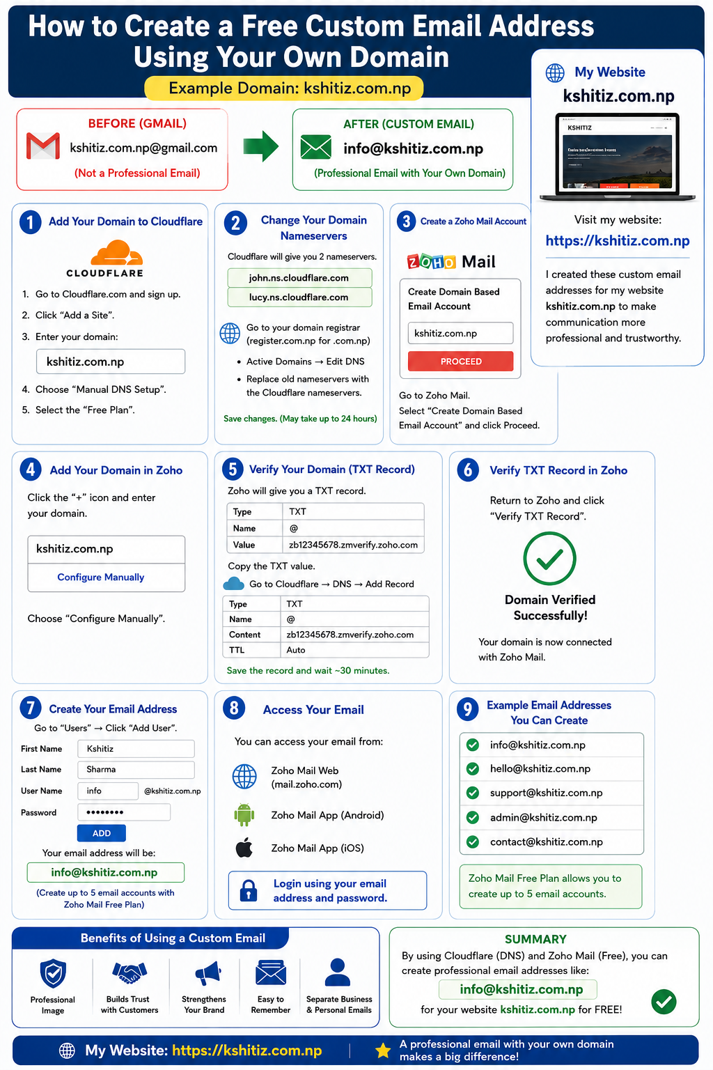 How to Create a Free Custom Email Address Using Your Own Domain (Step-by-Step Guide)